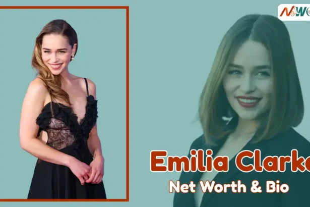 Emilia Clarke Net Worth